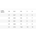 Load image into Gallery viewer, Tapered Brown Flip Flop
