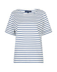 Load image into Gallery viewer, Terry Stripe Short Sleeve
